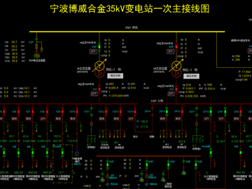 寧波博威能源管理系統